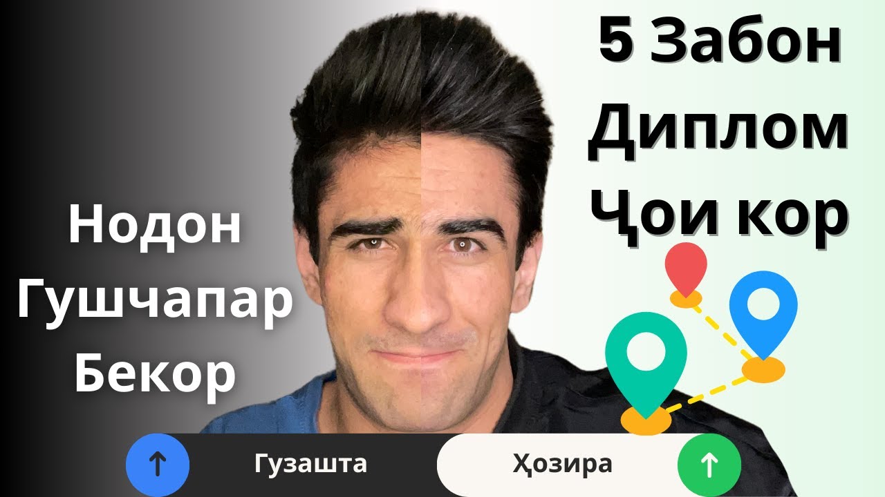Чӣ тавр дар асл ман 5 забон омӯхтам? (туҳам метавонӣ)